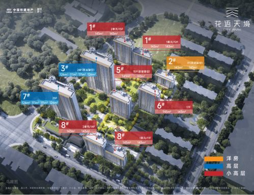 合肥瑤海區中國鐵建花語天境樓盤詳情與戶型解析